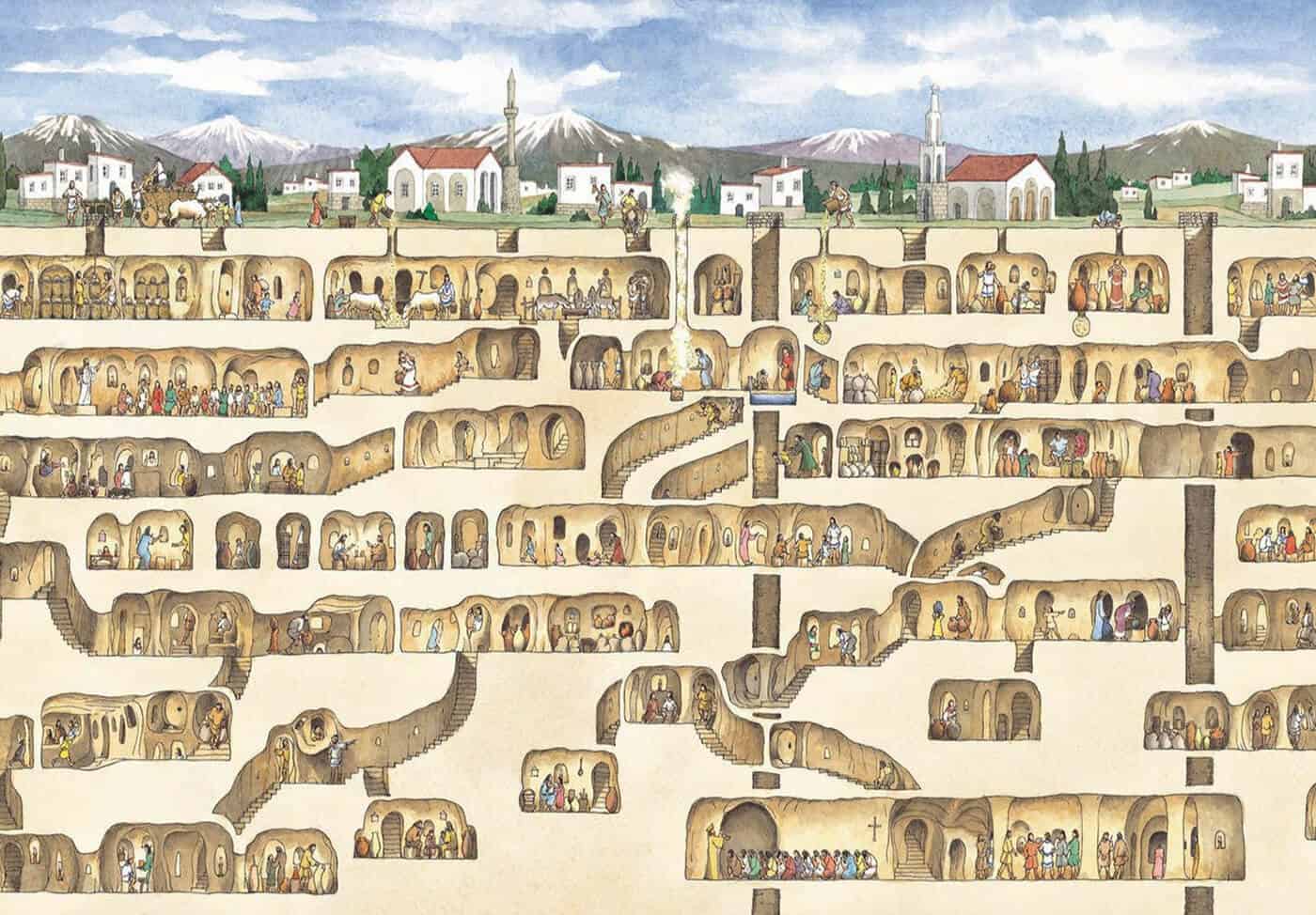 Derinkuyu-Underground City Map Cappadocia